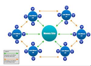 �齫����������ң����Ƶ��ϰ��ƽ8�ι�����̬�������̡� 4���淴��...